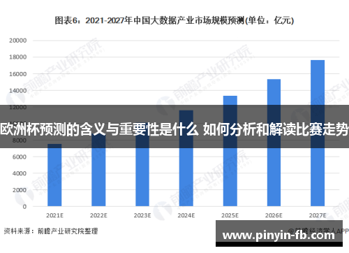 欧洲杯预测的含义与重要性是什么 如何分析和解读比赛走势