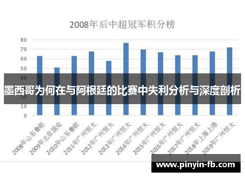 墨西哥为何在与阿根廷的比赛中失利分析与深度剖析