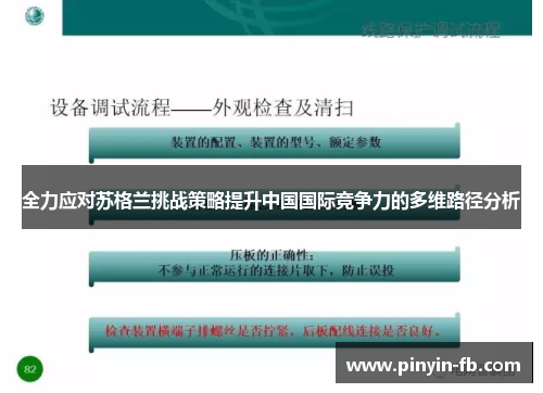 全力应对苏格兰挑战策略提升中国国际竞争力的多维路径分析 全力应对苏格兰挑战策略提升中国国际竞争力的多维路径分析