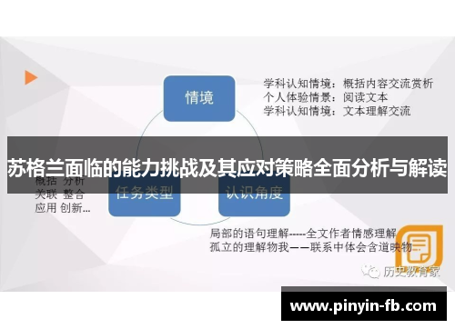 苏格兰面临的能力挑战及其应对策略全面分析与解读 苏格兰面临的能力挑战及其应对策略全面分析与解读