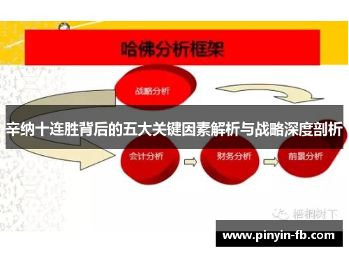 辛纳十连胜背后的五大关键因素解析与战略深度剖析 辛纳十连胜背后的五大关键因素解析与战略深度剖析
