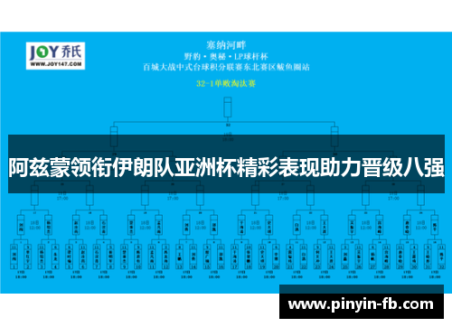 阿兹蒙领衔伊朗队亚洲杯精彩表现助力晋级八强