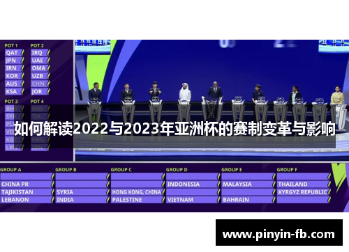 如何解读2022与2023年亚洲杯的赛制变革与影响 如何解读2022与2023年亚洲杯的赛制变革与影响