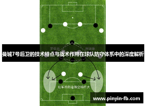 曼城7号后卫的技术特点与战术作用在球队防守体系中的深度解析 曼城7号后卫的技术特点与战术作用在球队防守体系中的深度解析