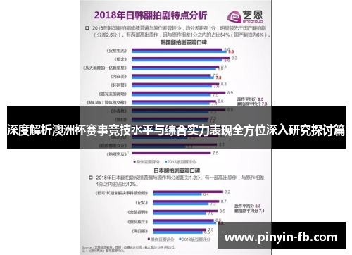 深度解析澳洲杯赛事竞技水平与综合实力表现全方位深入研究探讨篇 深度解析澳洲杯赛事竞技水平与综合实力表现全方位深入研究探讨篇