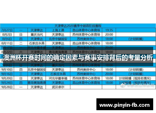 澳洲杯开赛时间的确定因素与赛事安排背后的考量分析 澳洲杯开赛时间的确定因素与赛事安排背后的考量分析
