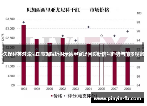 久保建英对阵法国表现解析揭示德甲赛场回暖新信号趋势与前景观察