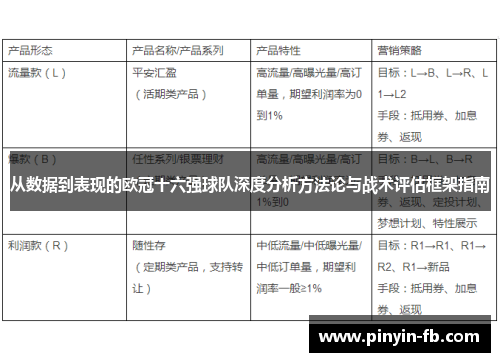 从数据到表现的欧冠十六强球队深度分析方法论与战术评估框架指南