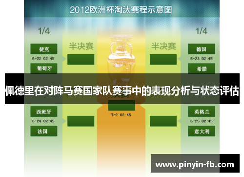 佩德里在对阵马赛国家队赛事中的表现分析与状态评估
