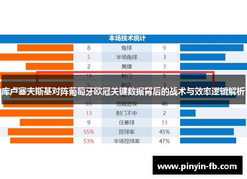 库卢塞夫斯基对阵葡萄牙欧冠关键数据背后的战术与效率逻辑解析 库卢塞夫斯基对阵葡萄牙欧冠关键数据背后的战术与效率逻辑解析