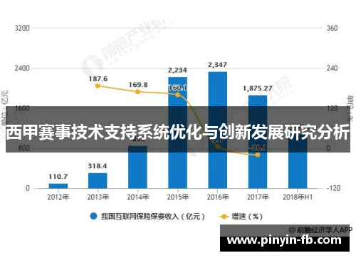 西甲赛事技术支持系统优化与创新发展研究分析