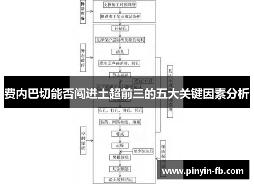 费内巴切能否闯进土超前三的五大关键因素分析
